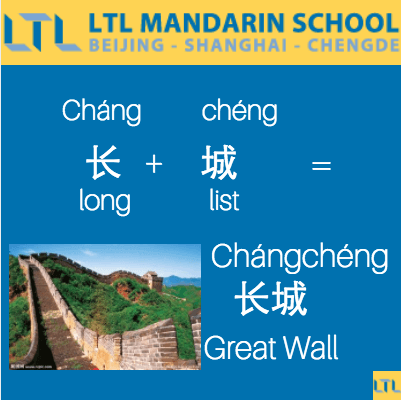 Great Wall of China - Learning Chinese