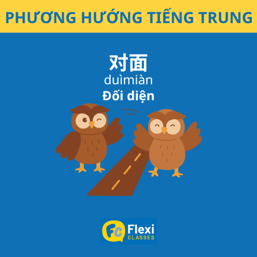 phương hướng trong tiếng Trung: phương vị từ