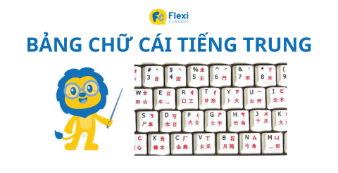 Bảng chữ cái tiếng Trung Quốc