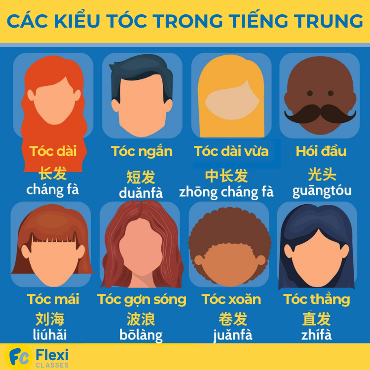 các kiểu tóc tiếng trung