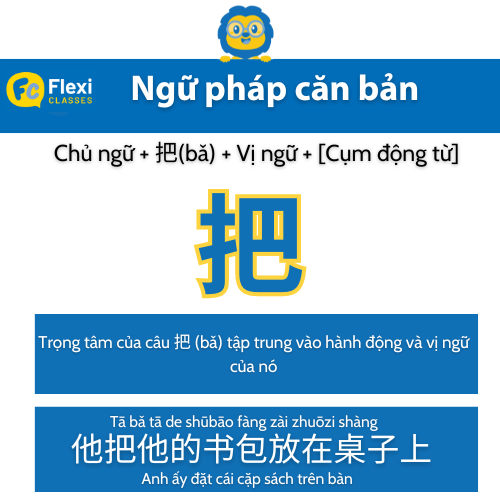 cấu trúc “Bǎ” 把 trong tiếng trung