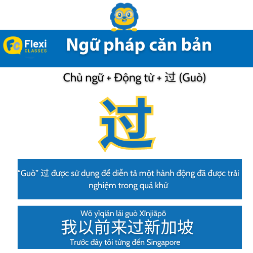 cấu trúc  "Guò" 过 trong tiếng trung