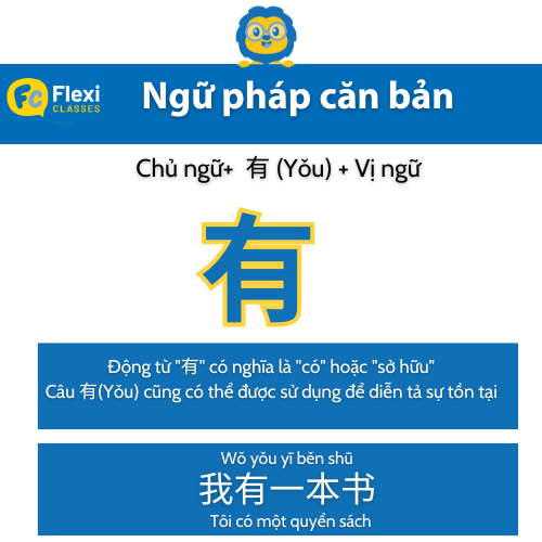 ngữ pháp tiếng trung  “有” (Yǒu)