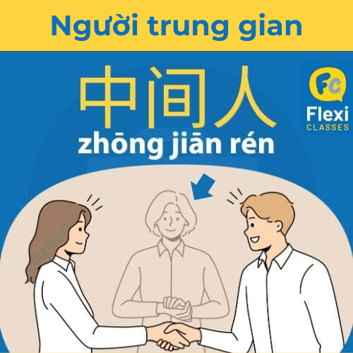 Đàm phán bằng tiếng Trung