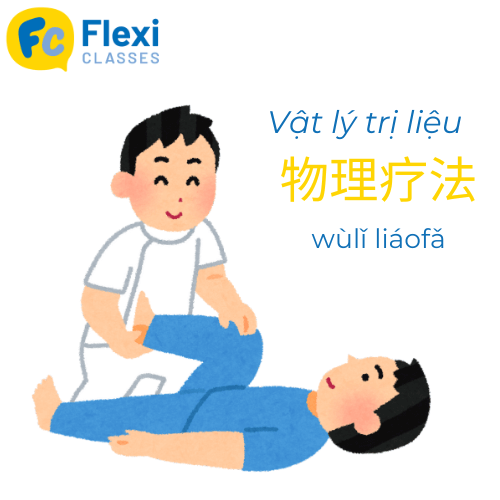 Từ vựng tiếng Trung trị liệu