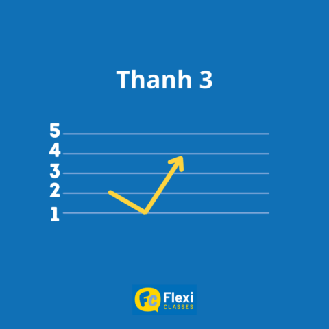 Thanh điệu tiếng Trung: thanh 3