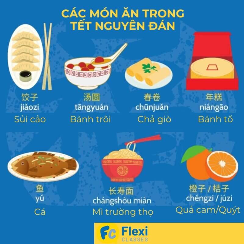 các món ăn ngày tết bằng tiếng trung