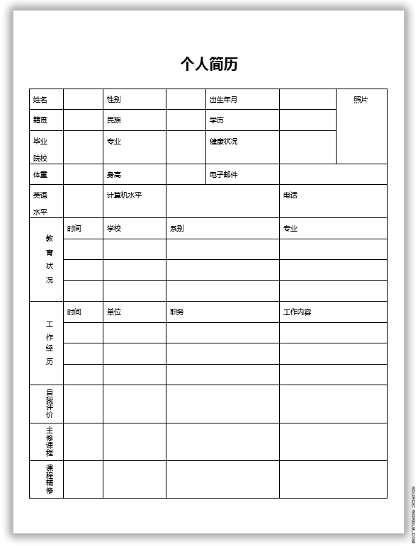 Mẫu CV đơn giản của Trung Quốc