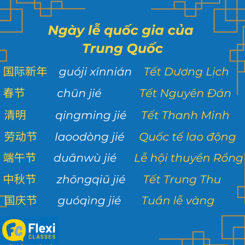 Từ vựng các ngày lễ quốc gia tại Trung Quốc