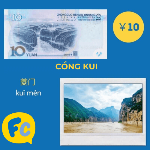 Cổng Kui, tờ tiền 10 Nhân dân tệ, Trung Quốc