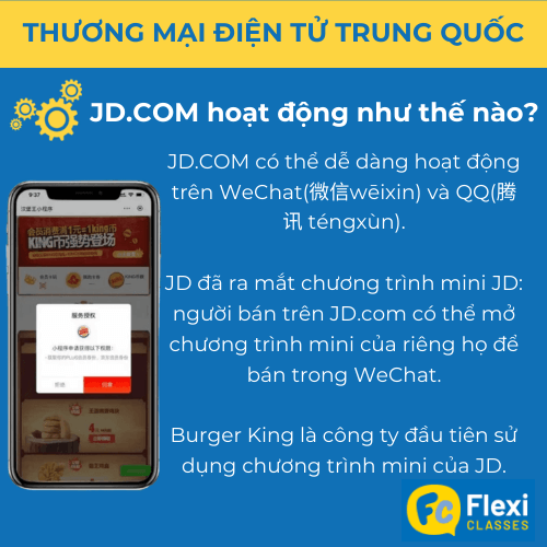 Cách thức hoạt động của JD.com