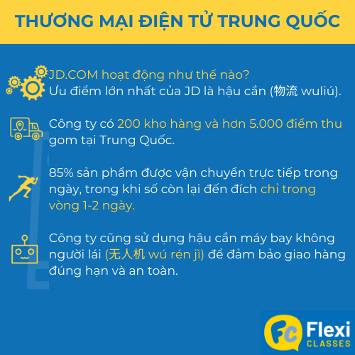 Cách vận hành của JD.Com