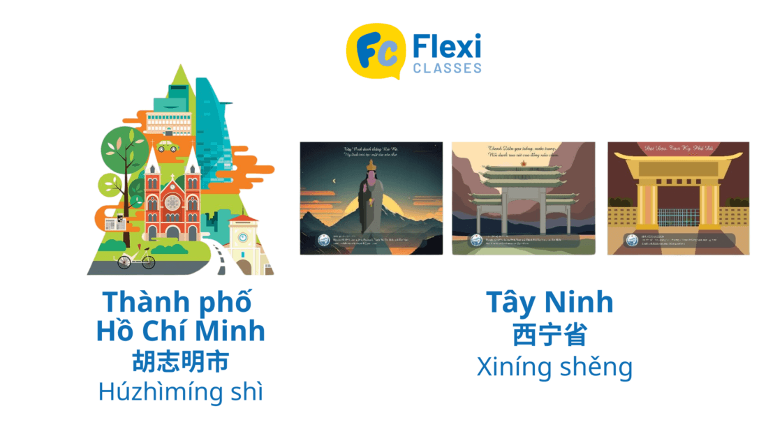 Thành phố Hồ Chí Minh tiếng Trung. Tây Ninh tiếng Trung
