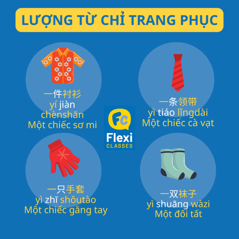 lượng từ trong tiếng Trung về quần áo