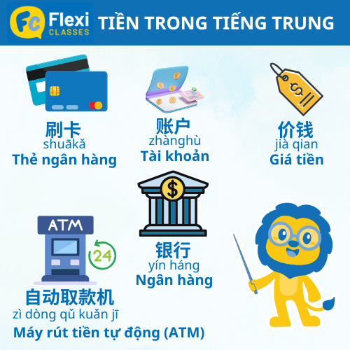 tiền trong tiếng Trung