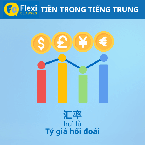 tiền trong tiếng Trung