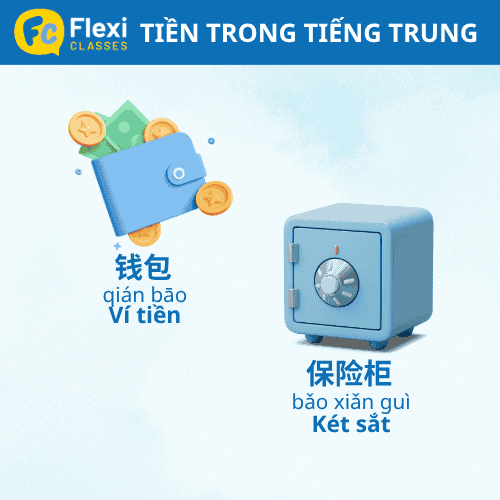tiền trong tiếng Trung