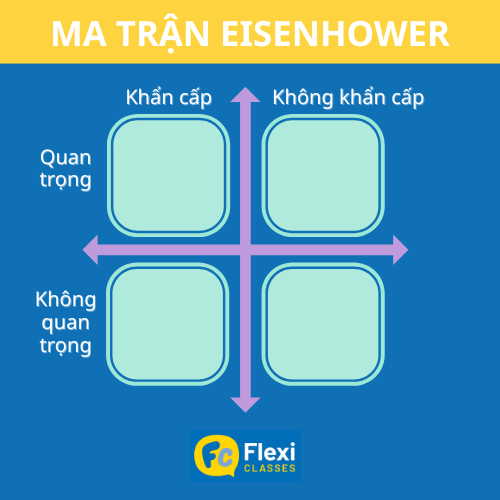 bí quyết học tiếng Trung dành cho người bận rộn