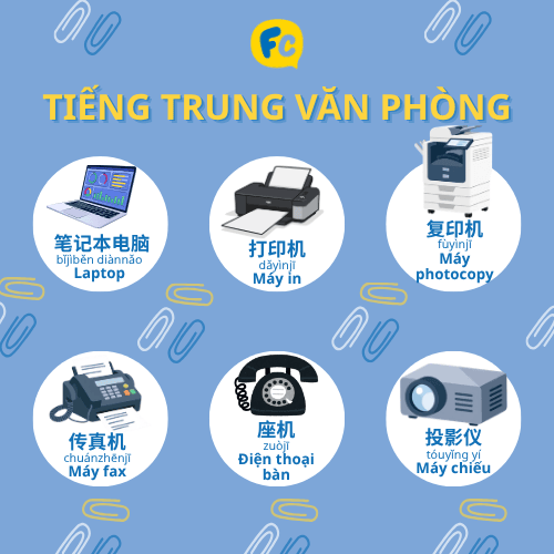 Từ vựng tiếng Trung đồ dùng trong văn phòng
