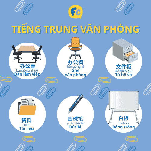 Từ vựng tiếng Trung văn phòng phẩm, đồ dùng