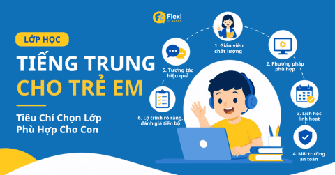 Trẻ em học trong lớp tiếng Trung cùng giáo viên