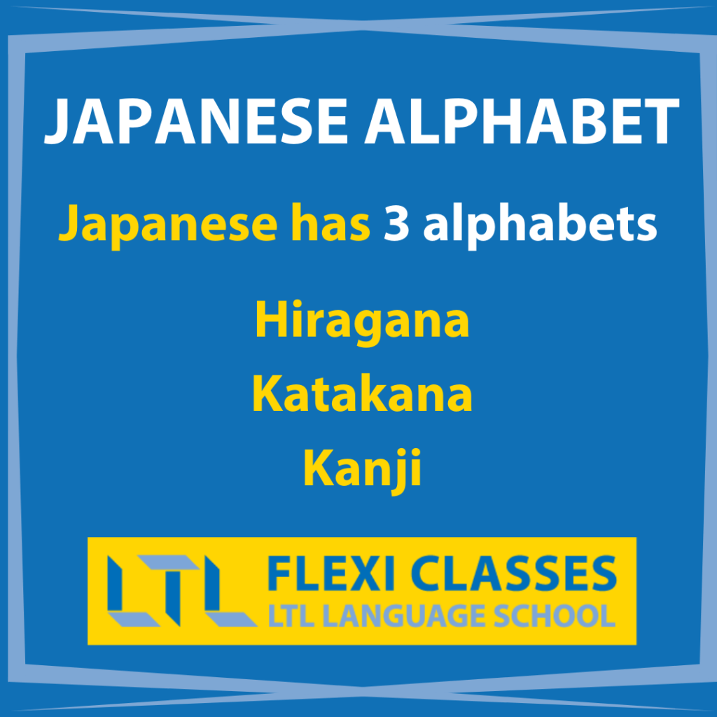 japanese language alphabets