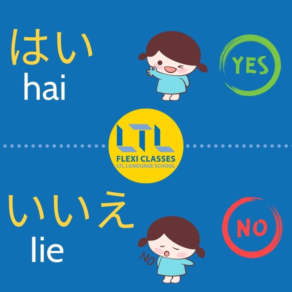 Learn Japanese  Learn japanese words, Japanese language, Basic