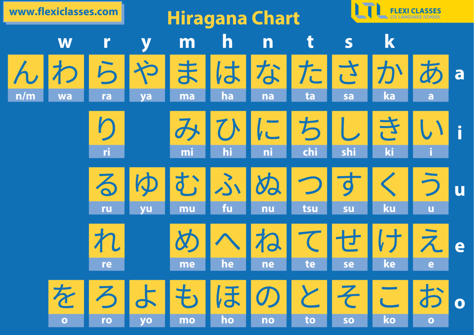 hiragana-chart-ten-ten