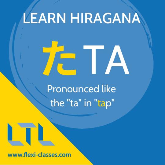 Learn Japanese Hiragana