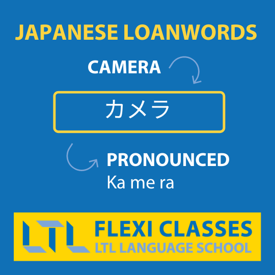 Loanwords for Japanese