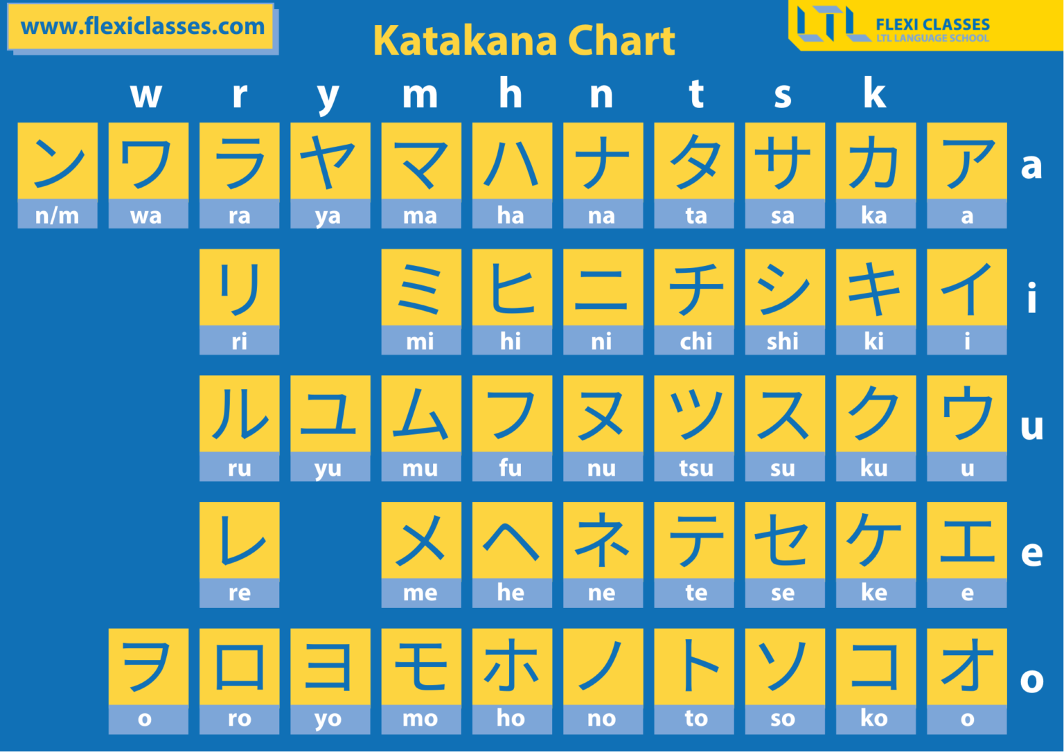 japanese-vs-korean-vs-chinese-which-is-really-the-hardest