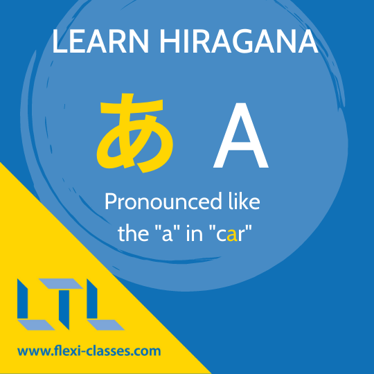 How to learn Hiragana