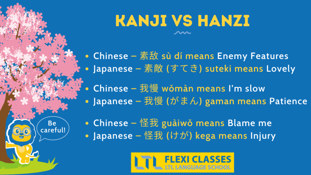 Hanzi and Kanji - The Differences