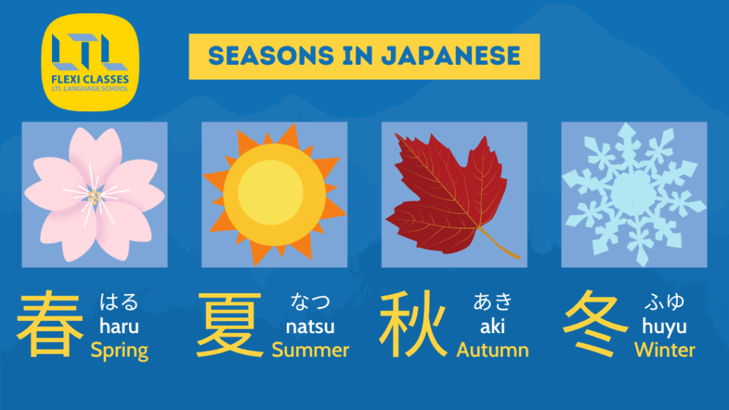 Seasons in Japanese