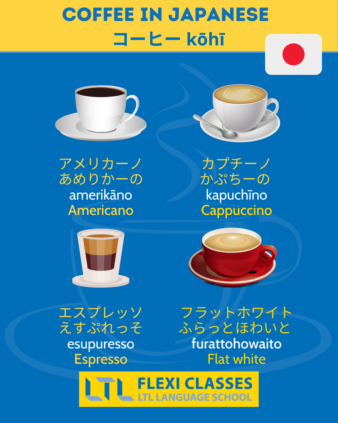 Coffee in Japanese