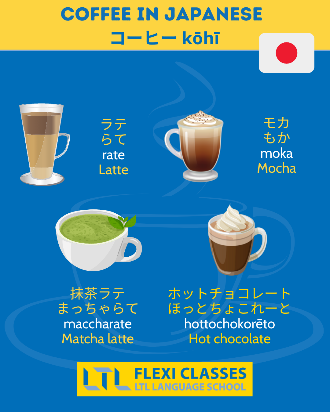 Coffee in Japanese