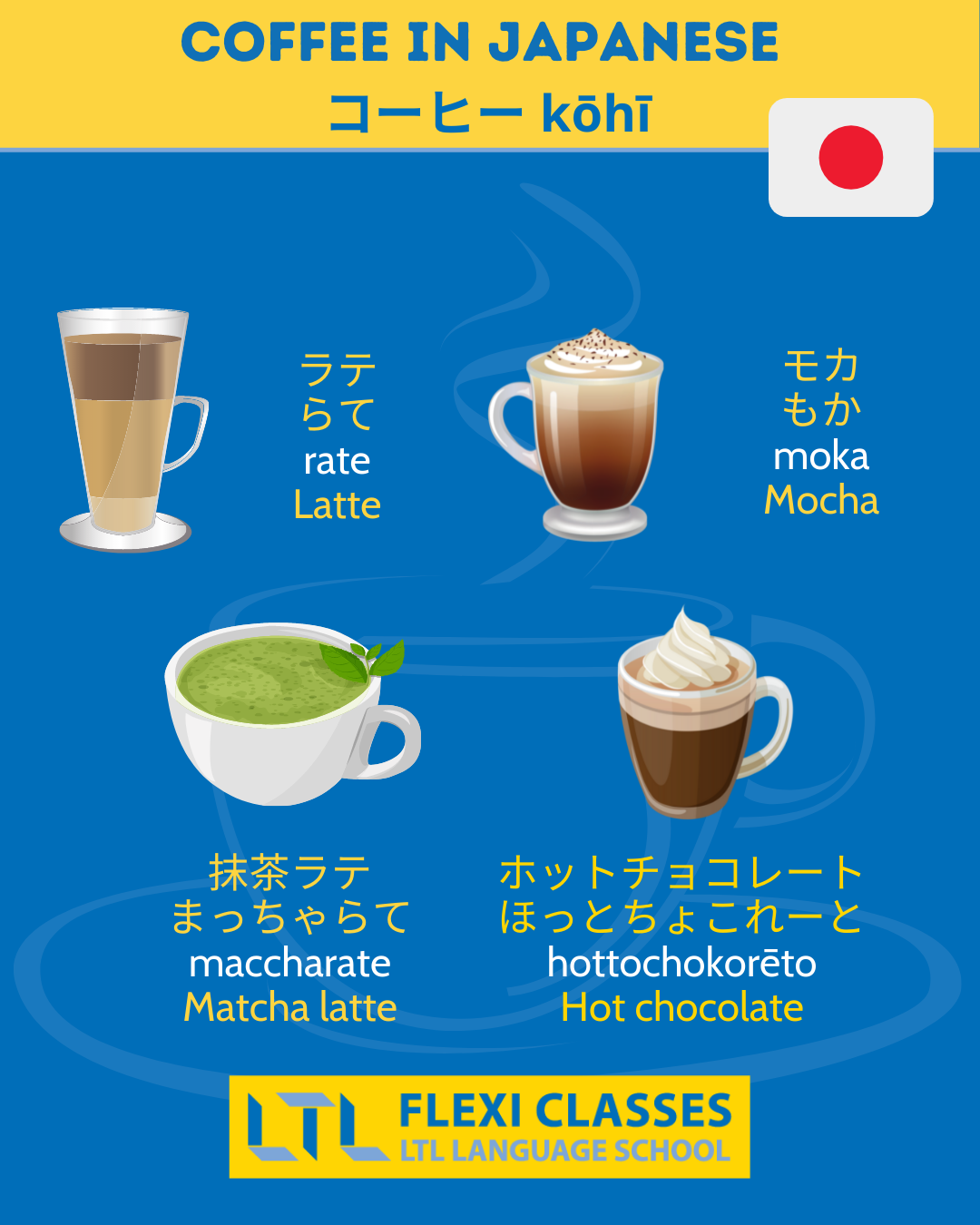 Coffee in Japanese // An Easy Guide to Ordering Your Fave Cup