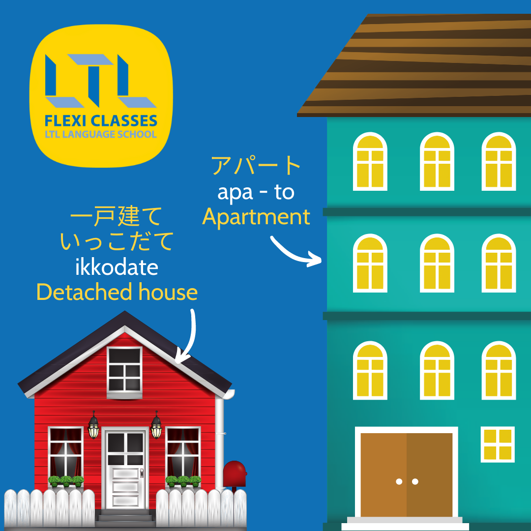 Places in Japanese // 100+ Common & Useful Words for Beginners