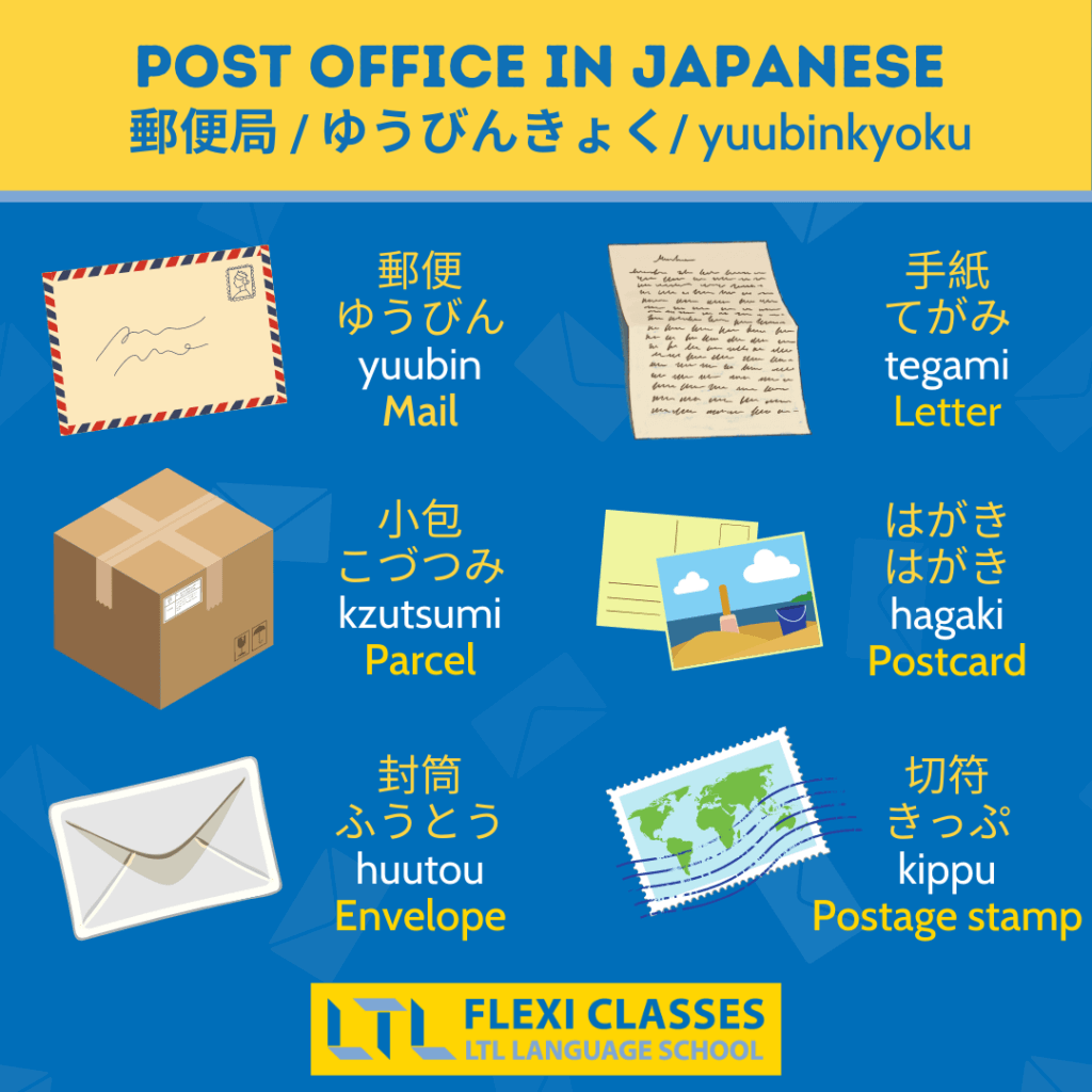 Post Office in Japanese