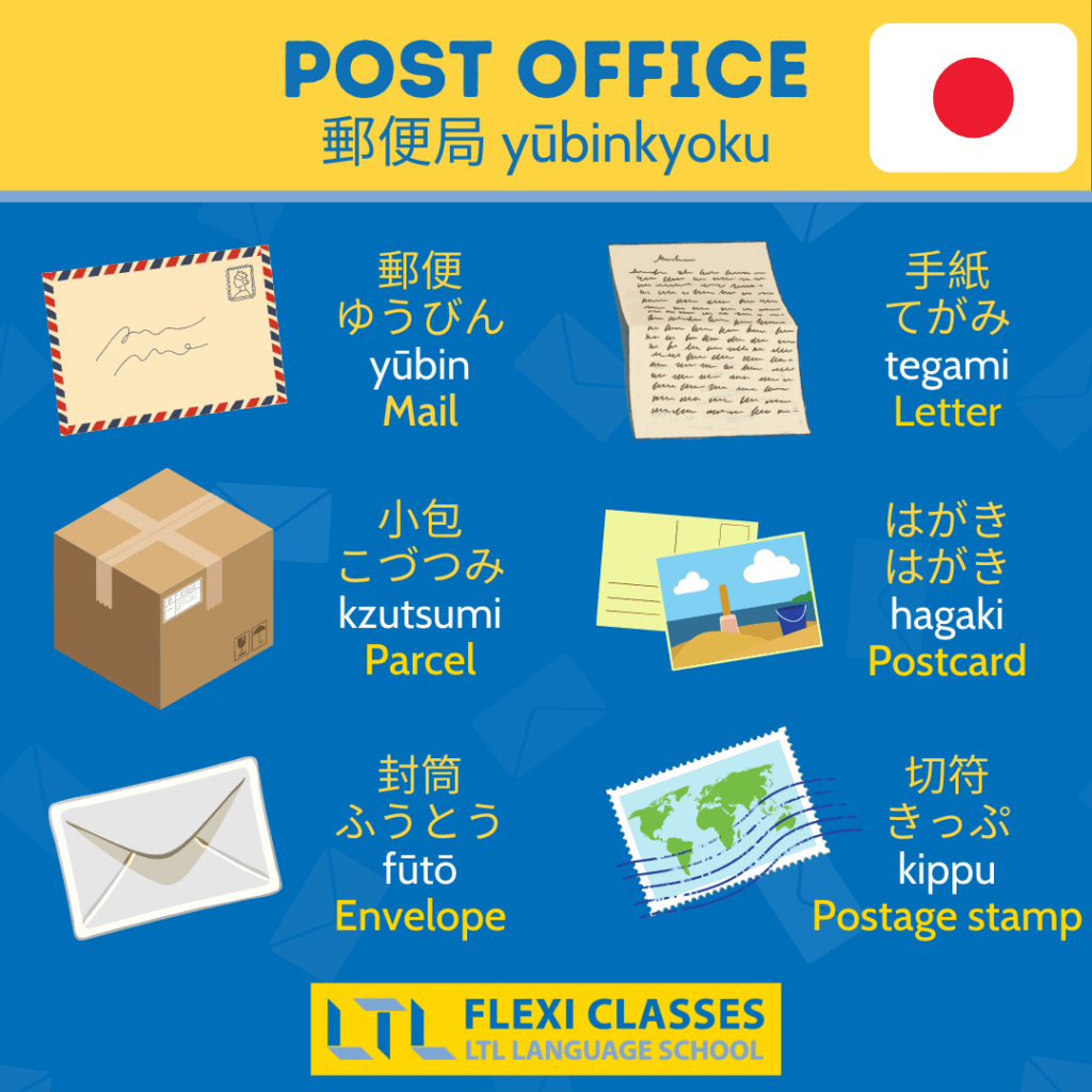 Post Office In Japanese 30 Essential Words Sentences