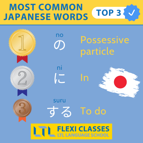 most-common-japanese-words-official-list-top-100-free-quiz