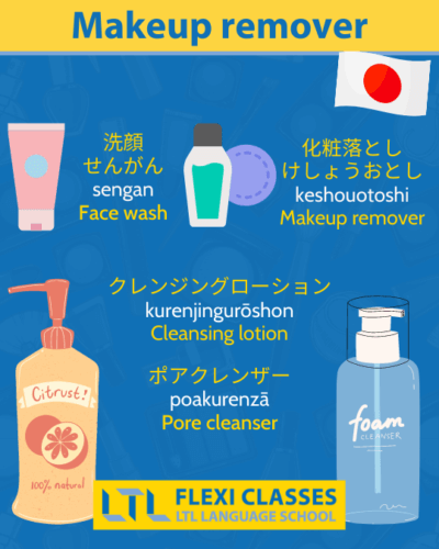 Makeup in Japanese