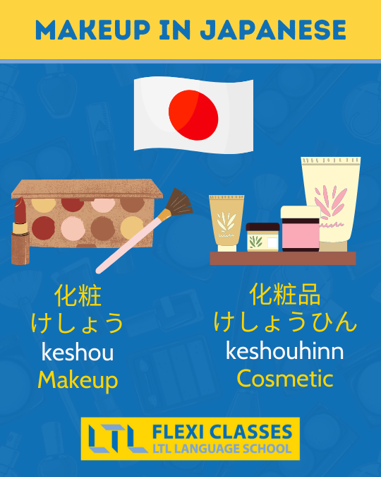 Chinese Vocabulary about Cosmetics