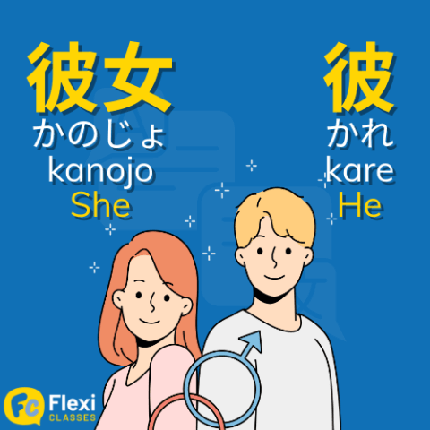 Personal Pronouns in Japanese (私, 僕, 俺, 彼, 彼女)