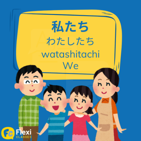 Personal Pronouns in Japanese (私, 僕, 俺, 彼, 彼女)