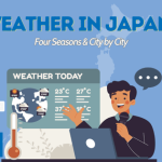 A Traveller's Guide to Weather in Japan Thumbnail