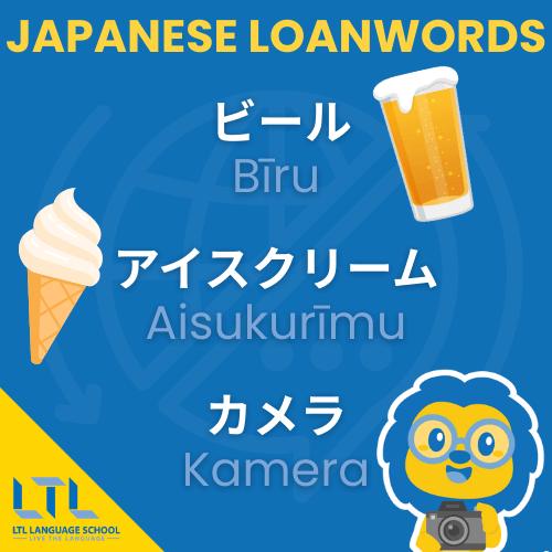 Japanese Loanwords