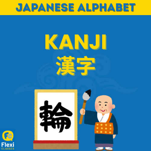 Japanese Alphabet - Kanji