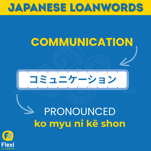 Japanese Loanwords - Communication