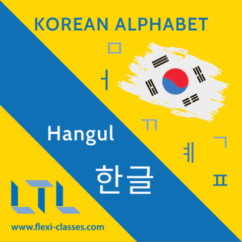 Korean Alphabet 한글 || (+ Free Flashcards + Quiz)